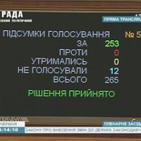 ��������� � ������� ������� ������������ ������ ��������� ������� ������� ��������� ������������� ������� �������� �����