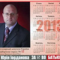 �������������� ������������� ��� ������ ������������� ����������� ��������� � ������� � �� �������