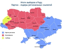 Депутат Тульской городской думы подсчитал: в Украине есть три украинские нации с конфессиональными отличиями