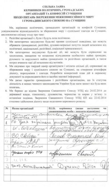 � ��� ����� ��������� ������� �������� ������� ��� (��) � ������������ ��� ��, � � ����� ����� �������� � ����������� ���������� ������ 䳿