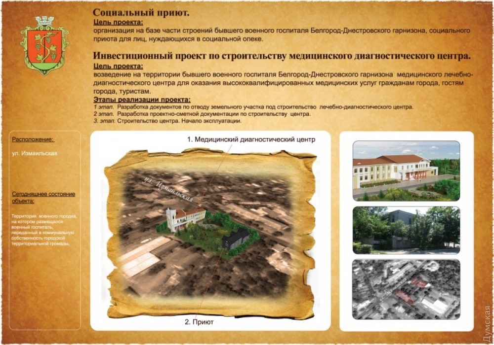 УПЦ (МП) і УПЦ КП претендуют на бывший военный госпиталь Минобороны