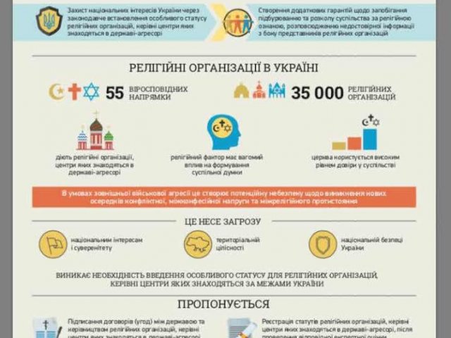 �������� � "������� �������": ��������� ��� � ��������� ����