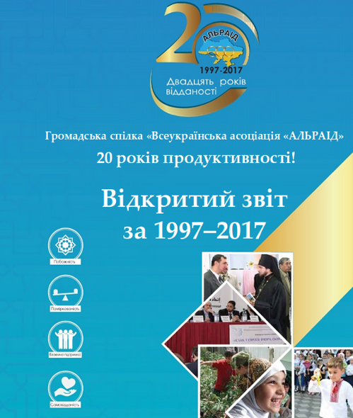 Ісламська організація "Альраід" оприлюднила звіт за 20 років своєї діяльності в Україні