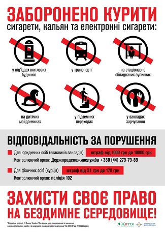 Адвентисти приєдналися до кампанії проти куріння кальяну в Україні