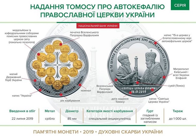 Нацбанк випустив 50-гривневу монету, присвячену томосу про автокефалію ПЦУ