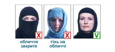 УПЦ (МП) популяризує серед вірян фото на паспорт в головних уборах