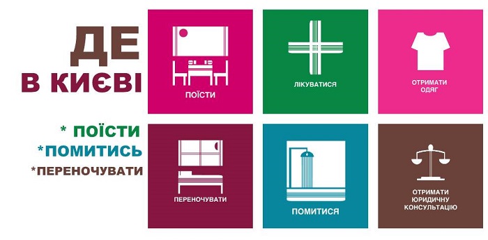 Католики презентували довідник для безпритульних Києва