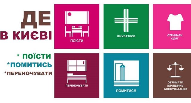 Католики презентували довідник для безпритульних Києва Католики презентували довідник для безпритульних Києва