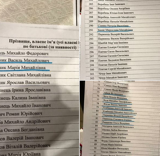 На Закарпатті людей прописують у церкві на час виборів