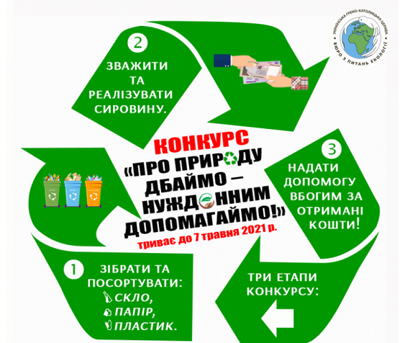 УГКЦ проводить всеукраїнський екосоціальний конкурс «Про природу дбаймо – нужденним допомагаймо!»